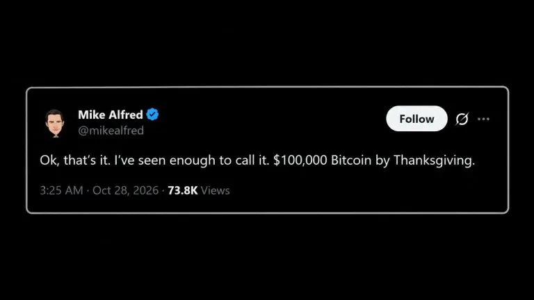 Bitcoin Price to $100,000 by Thanksgiving Says Popular Investor