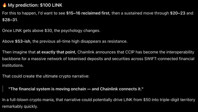 Google Gemini AI Predicts Chainlink (LINK) Could Hit $100 in 2026