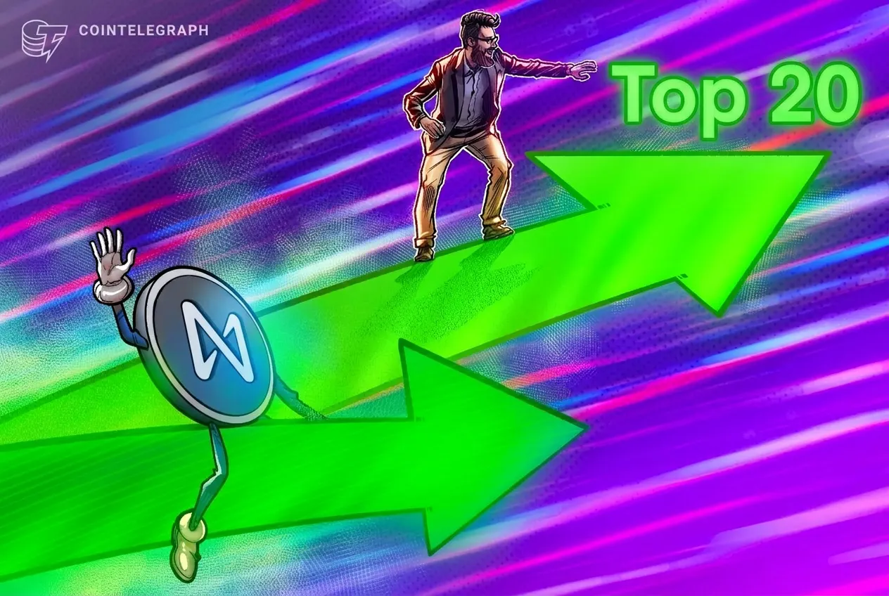 NEAR enters crypto’s top 20 after 140% surge in 30 days