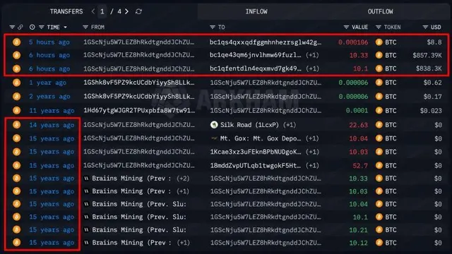 Bitcoin Price at $83,000 Turns a Silk Road-Era Whale’s $70 Into $1.7M