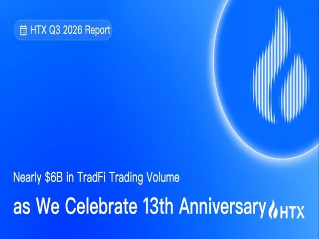 HTX Publishes Its Q3 2026 Scorecard: Cumulative TradFi Trading Volume Approaches $6B Amid 13th Anniversary Celebration