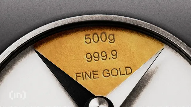 Gold Slid Over 6% in September and China Bought More of It Than in Any Month Since 2023