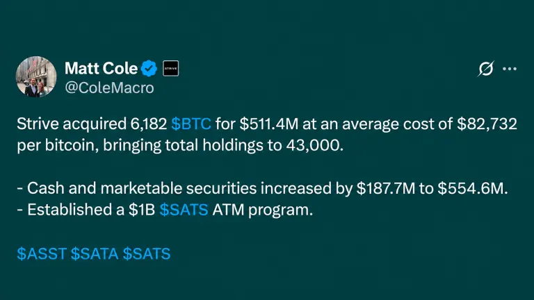Strive Scoops up 6,182 Bitcoin Pushing Stash Total to 43,000 BTC