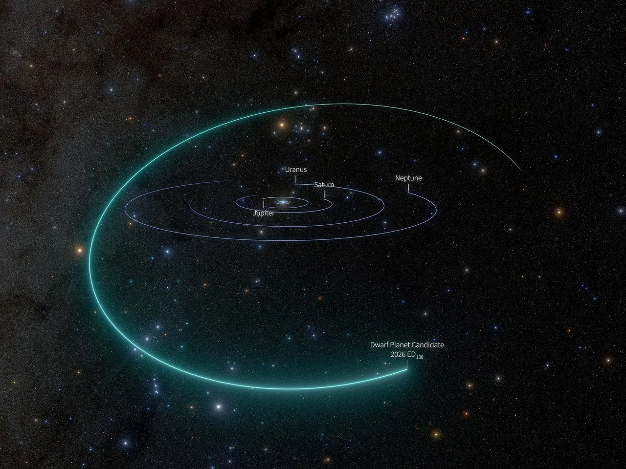 Astronomers Discover a Possible New Dwarf Planet in Our Solar System