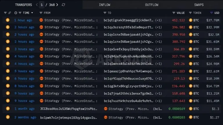 Is Saylor’s Strategy Dumping Bitcoin? 3,568 BTC Leaves Linked Wallets