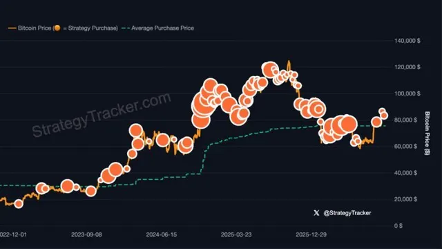‘More Orange Than Ever’: Saylor Stirs Strategy Bitcoin Buy Speculation