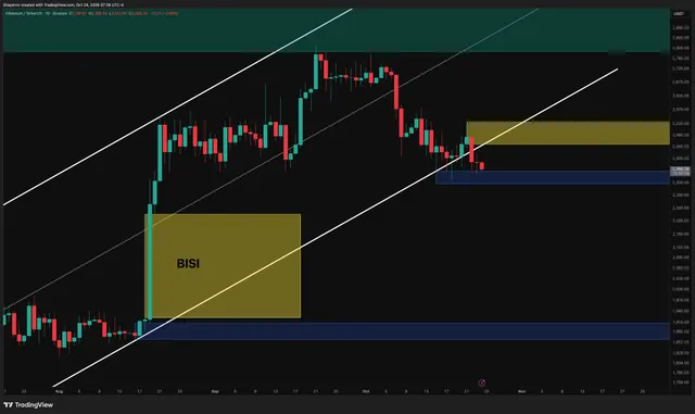 Ethereum Price Analysis: Is $2K in Play as Bearish Sentiment Builds?