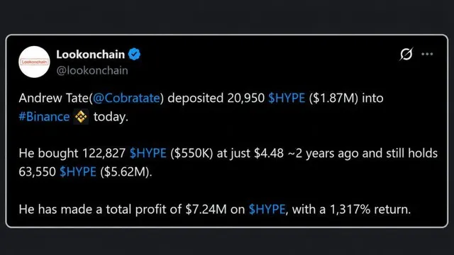 Andrew Tate Lost $727K on Leverage But Made $7M Just Holding HYPE