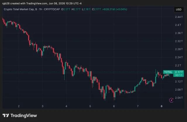 Soneium And DayOneDream Want To Put K-Pop Revenue Onchain