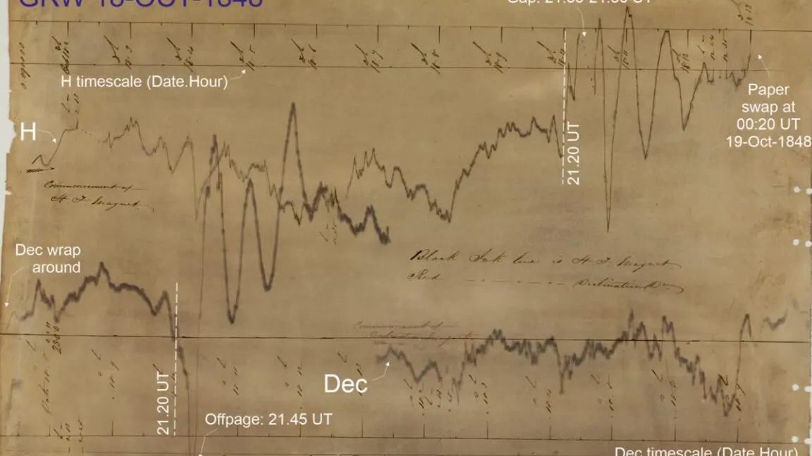 Scientists solve 1840s space weather mystery
